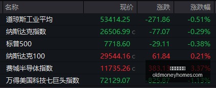 预订冲刺,日开启预备,阶段入口,美高梅娱乐城官网,美高梅娱乐城App,美高梅娱乐城下载,美高梅娱乐城登录,美高梅娱乐城平台